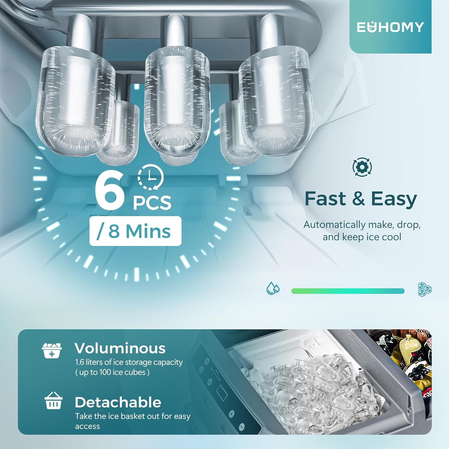 앱 제어 제조업체 가격 자동 여행용 냉장고 12V24V - Woodworking Apps 리뷰 및 가격