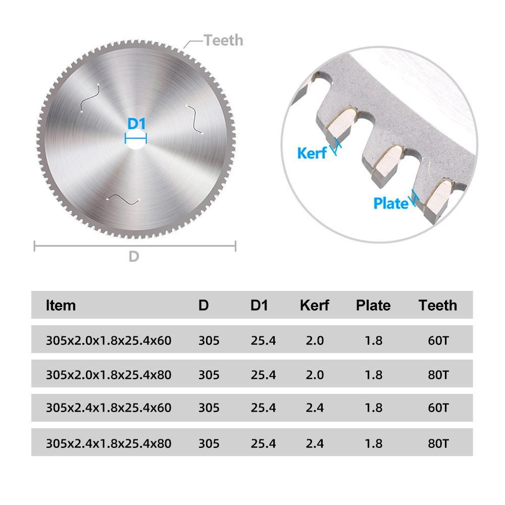XCAN 1pc 305mm 금속 절단 디스크 12인치  - Band Saw Blade 리뷰 및 가격