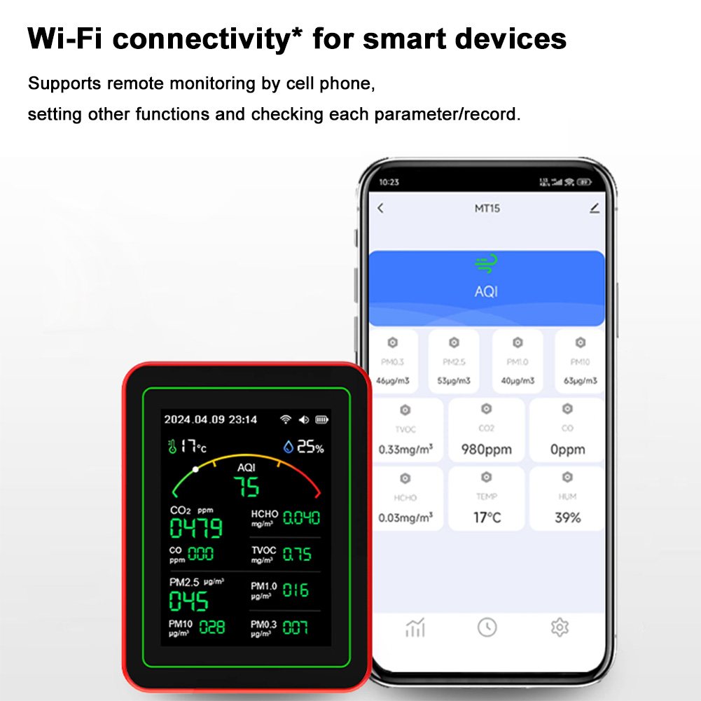 WiFi 15 in 1 실내 공기질 측정기 TFT 디스 - Woodworking Apps 리뷰 및 가격